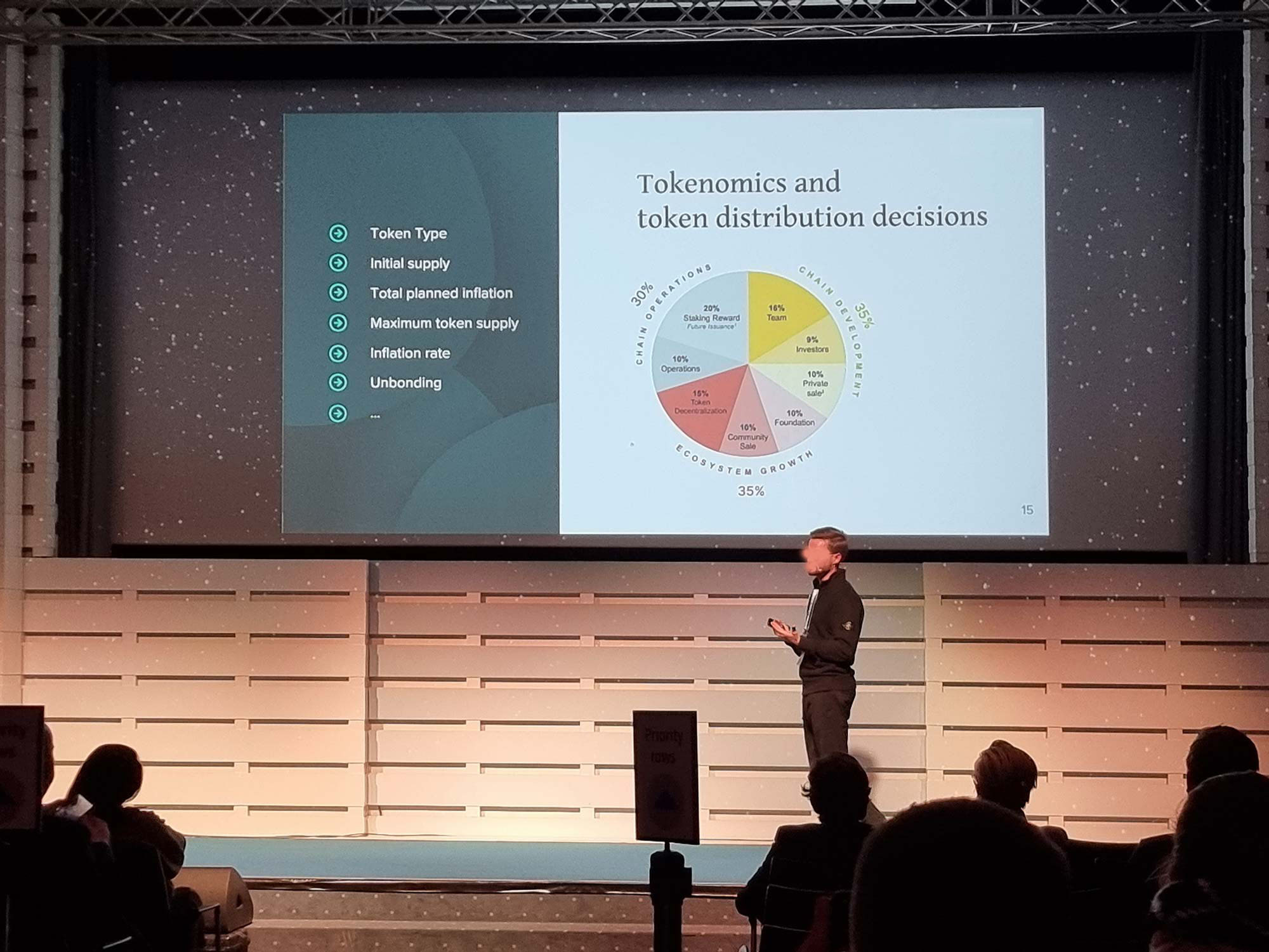 2026 Industry Themes