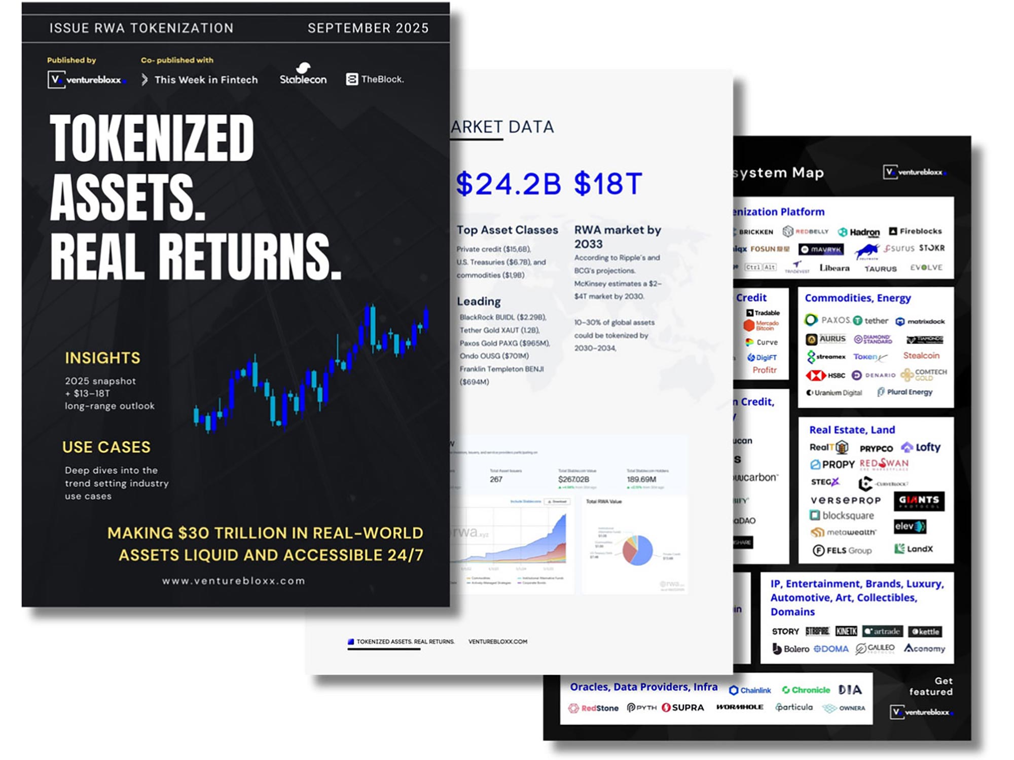 Participate in a Report